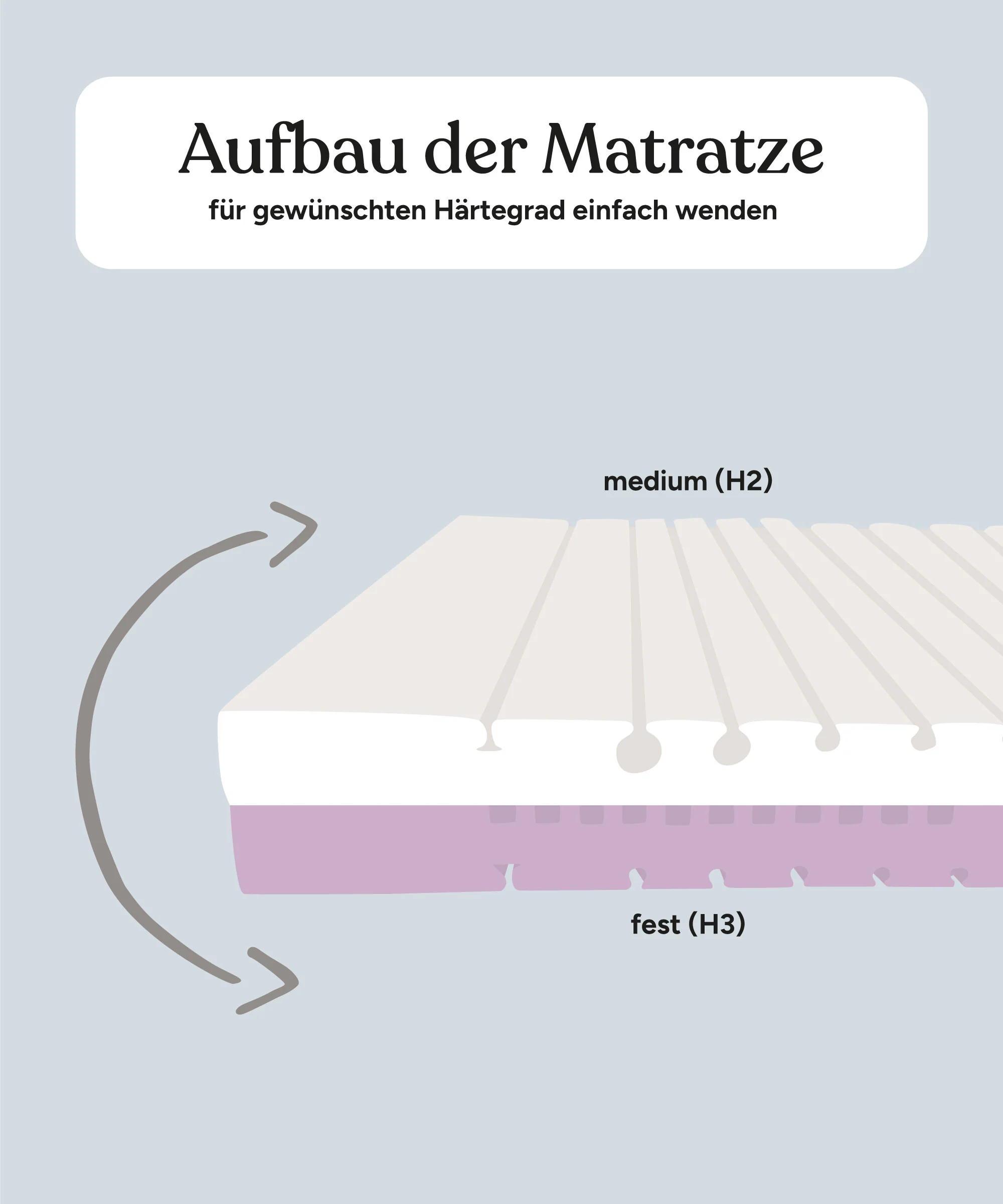 Vorschaubild 7